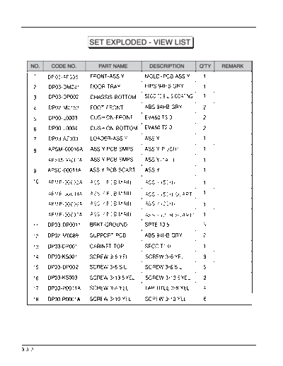 Rolsen 3-3-2-320  . Rare and Ancient Equipment Rolsen DVD   RDV-620 3-3-2-320.PDF