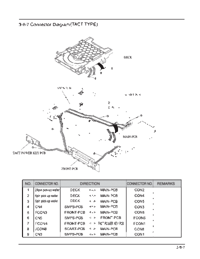 Rolsen 3-8-7-370  . Rare and Ancient Equipment Rolsen DVD ��������� ������� RDV-620 3-8-7-370.pdf
