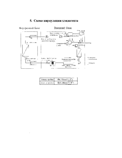 Rolsen     . Rare and Ancient Equipment Rolsen Air Conditioners  RAS-18   .pdf