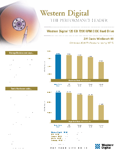 Western Digital WD 120 GB 1200BB  Western Digital WD 120 GB 1200BB.PDF